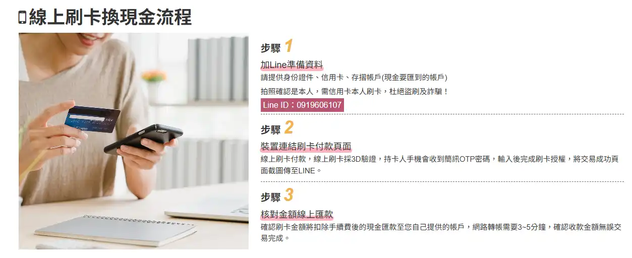 線上刷卡換現金的實際流程圖
